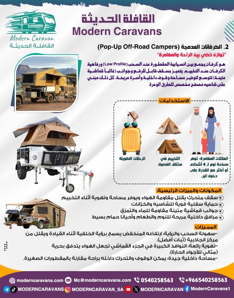 الكرفانات المدمجة (Pop-Up Off-Road Campers)