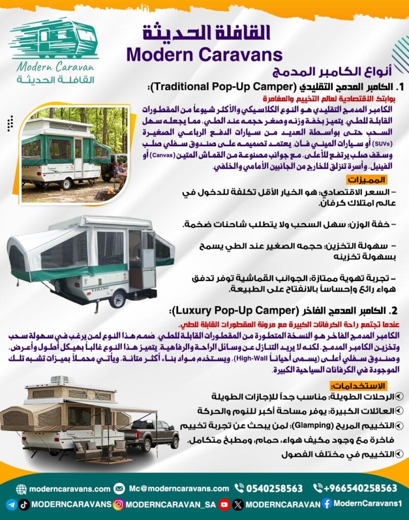 الكامبر المدمج التقليدي (Traditional Pop-Up Camper)