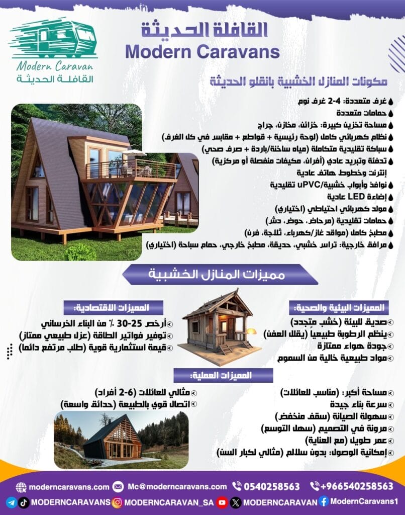 مكونات ومميزات المنازل الخشبية بانقلو الحديثة